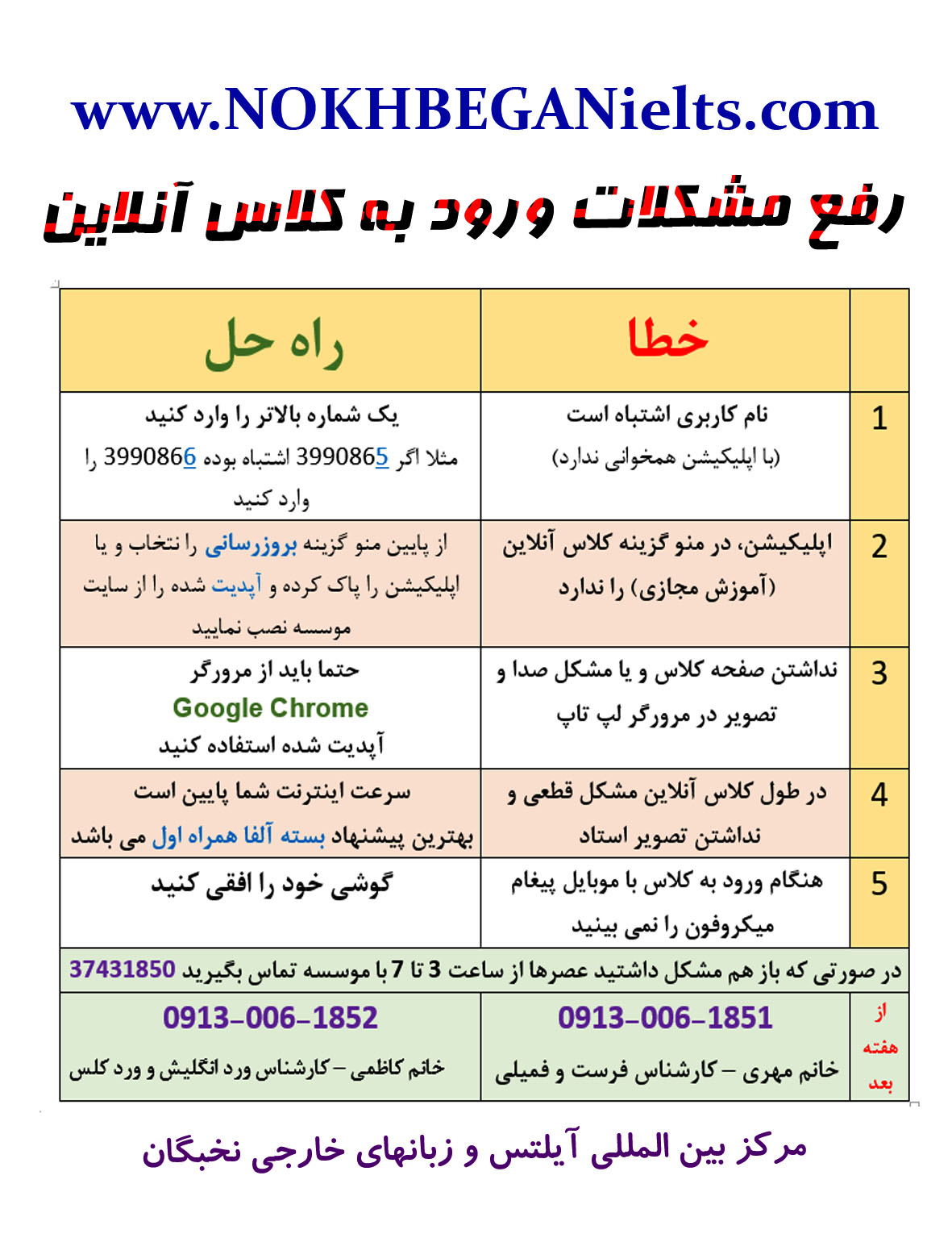 رفع مشکلات ورود به کلاس آنلاین
